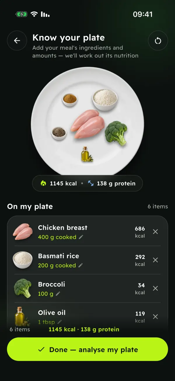 The “Know your plate” tool